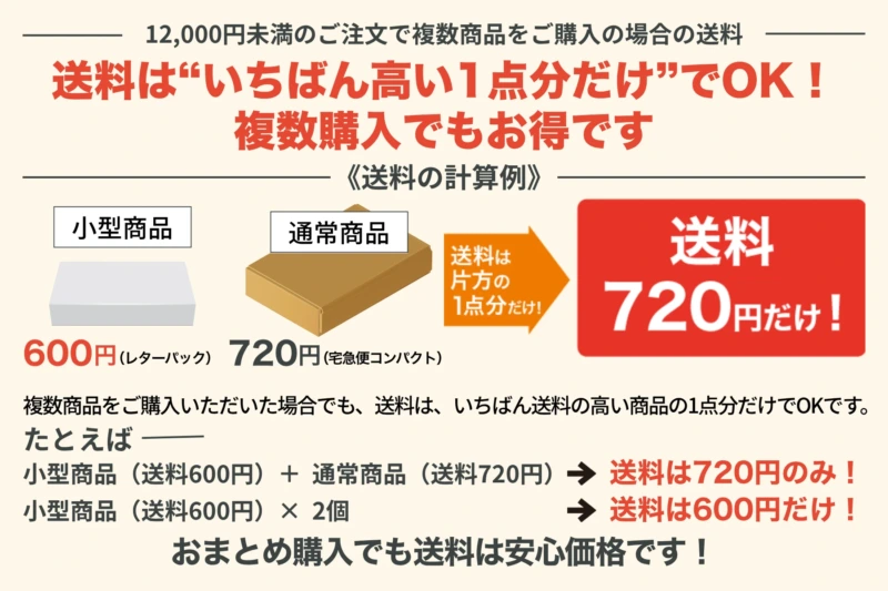 送料は、いちばん送料の高い商品の1点分だけでOKです。
